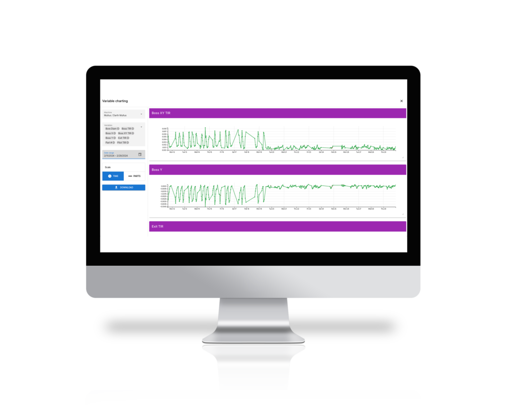 OnTakt Case Study Tracking Variables