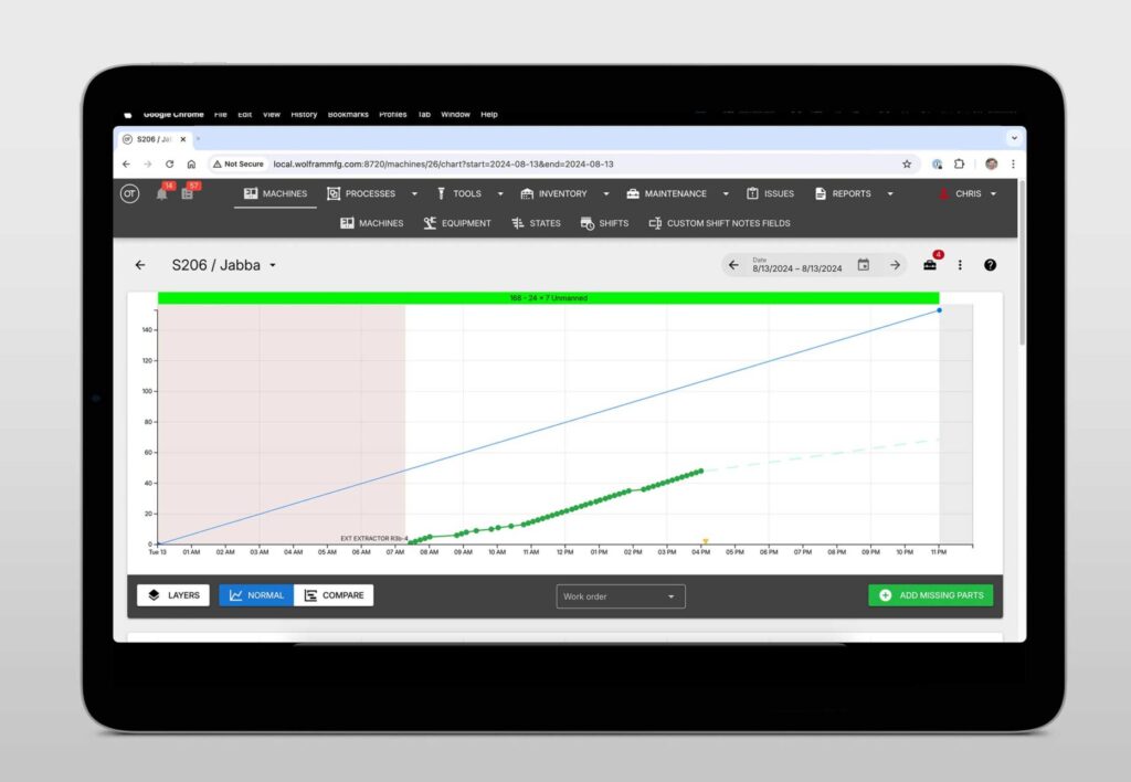 OnTakt Operations and Production Management Tablet View