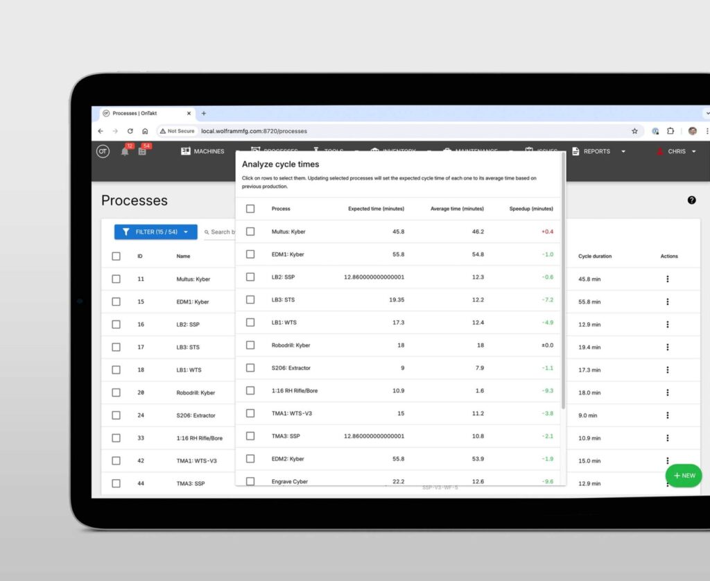 OnTakt Value Stream Mapping