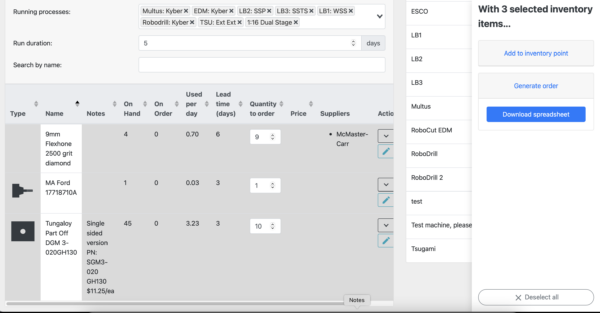 OnTakt Tool Order Output