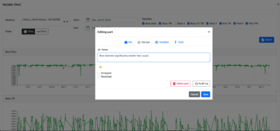 OnTakt inspection Data